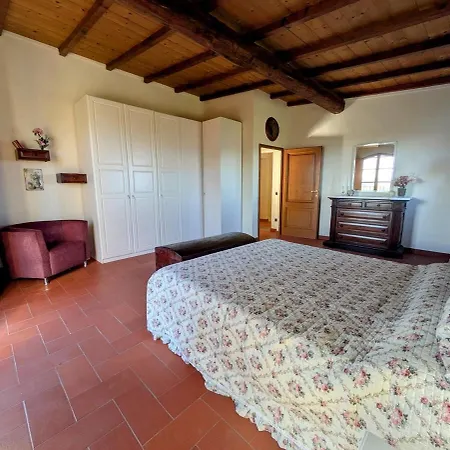 Casa Benvenuti *