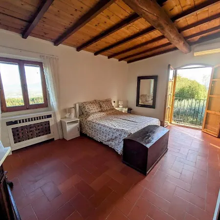 Casa Benvenuti *